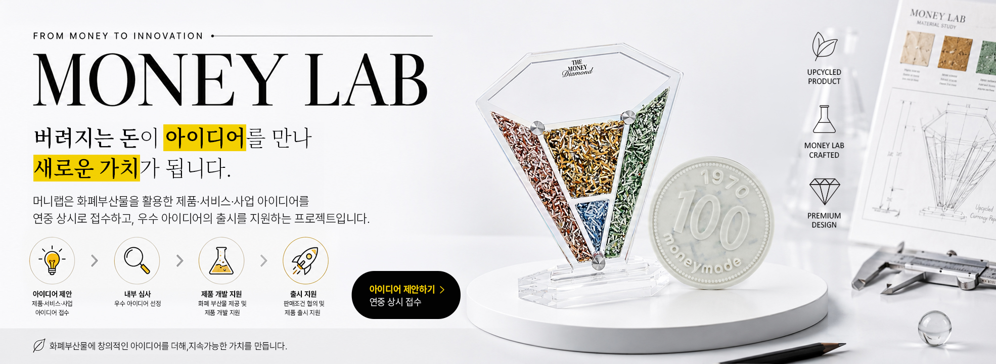 머니랩 시리즈