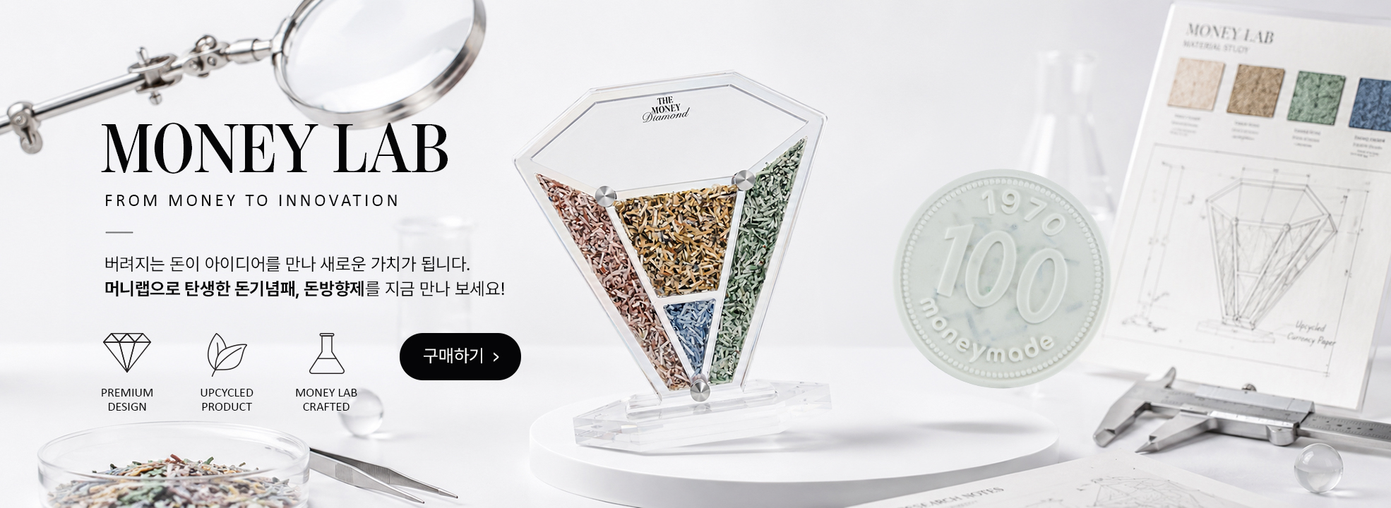 머니랩 시리즈