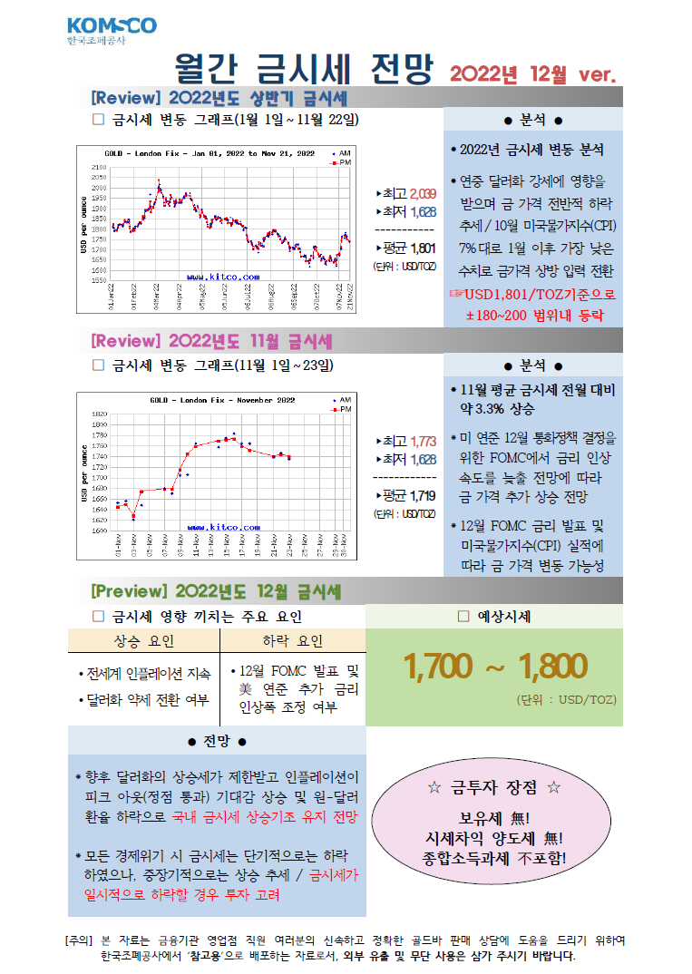 한국조폐공사 쇼핑몰