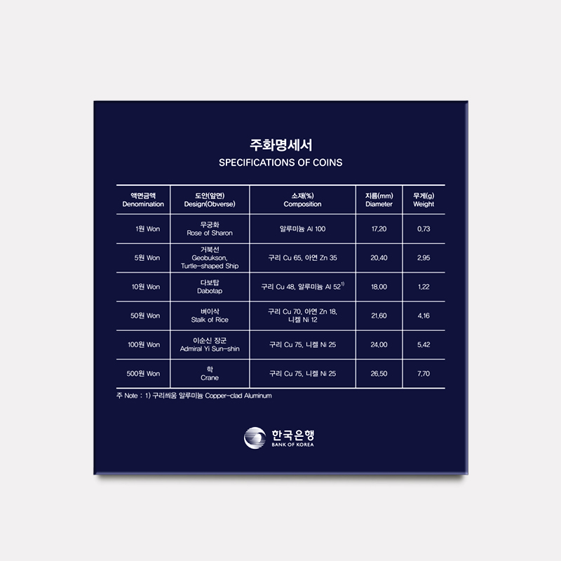 '상품명'의 상품이미지